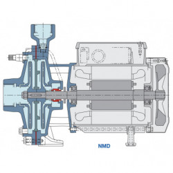 Pompe a eau Calpeda NMD 20 centrifuge taraudée de 1 à 6,6 m3/h monophasé 220V
