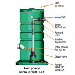 Station de relevage DAB Altibox V5 - Pompe a eau Nova Up monophasé 220V