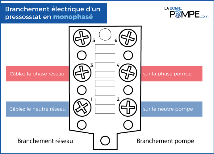 branchement-electriques-monophase-pressostat